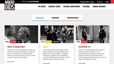 Reviews over Mikrogids