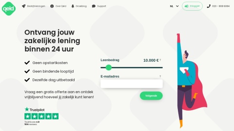 Reviews over Synvest