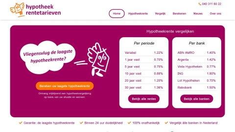 Reviews over Teamsports.com